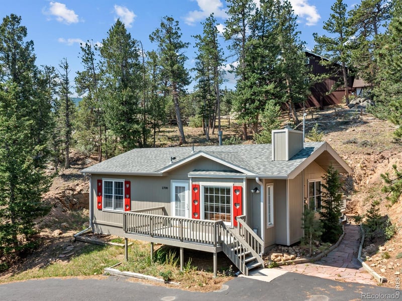 Home Worth Check