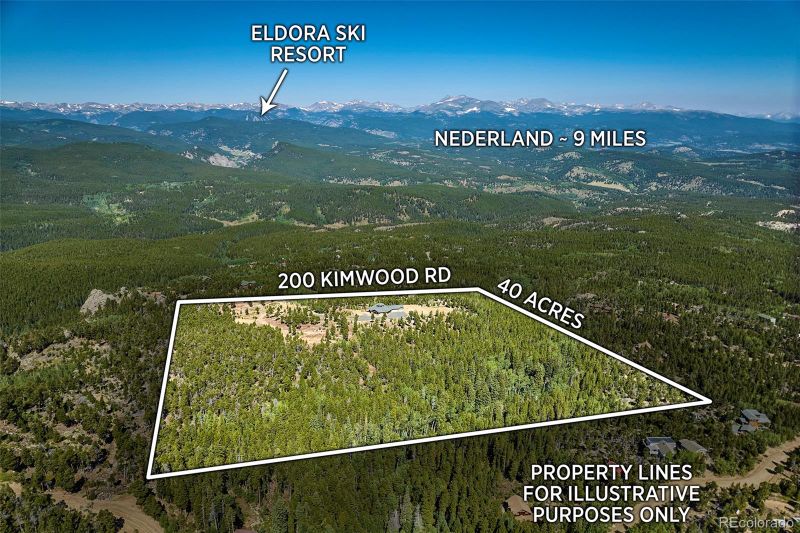200 Kimwood Rd, Black Hawk, CO 80422