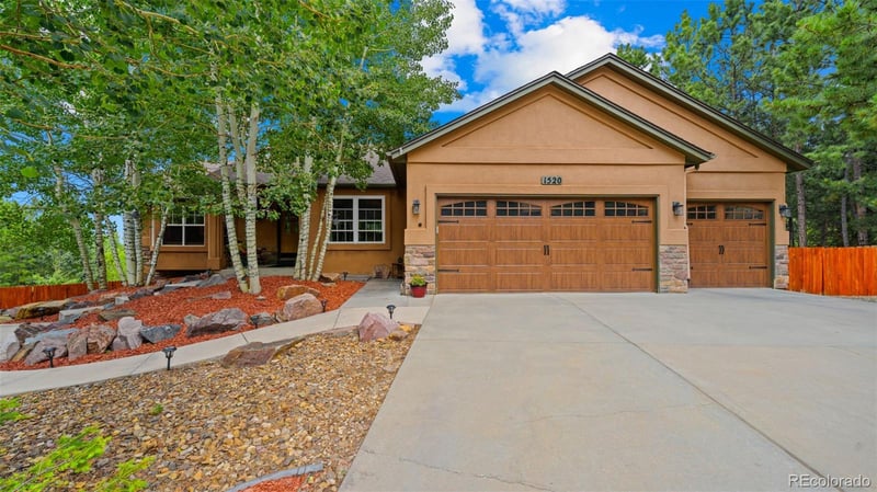 1520 Crestview Way, Woodland Park, CO 80863
