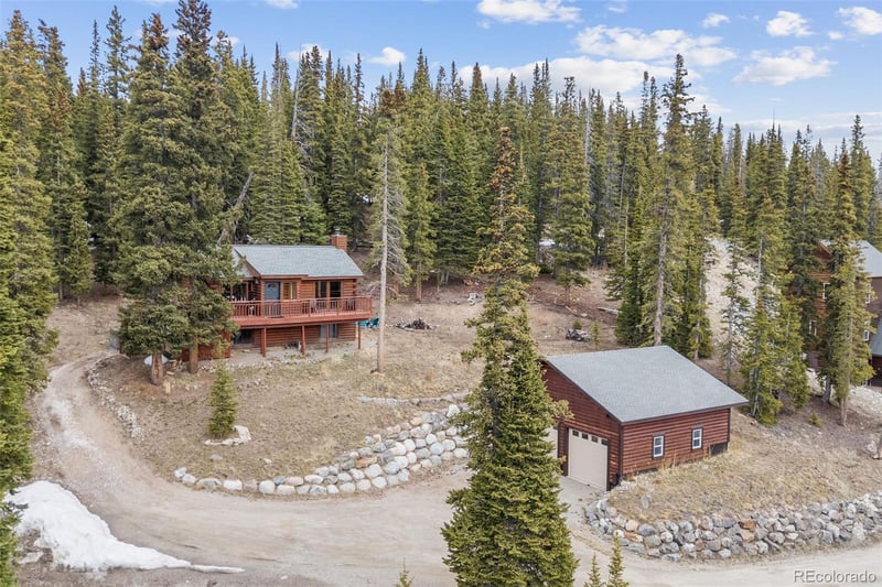 231 Kimmes Ln, Breckenridge, CO 80424
