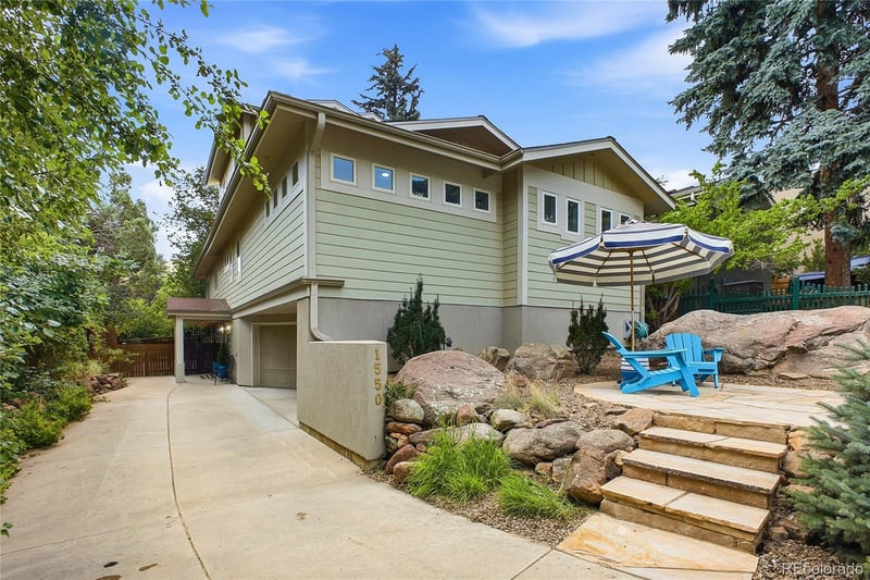 1550 Bluebell Ave, Boulder, CO 80302