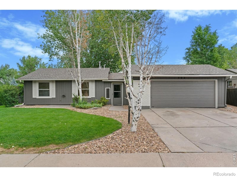 502 S Empire Ave, Loveland, CO 80537
