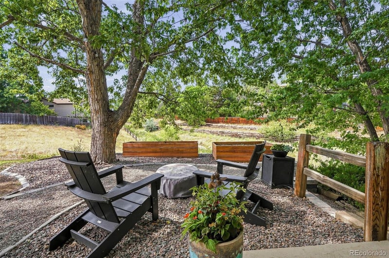 8009 S Niagara Way, Englewood, CO 80112