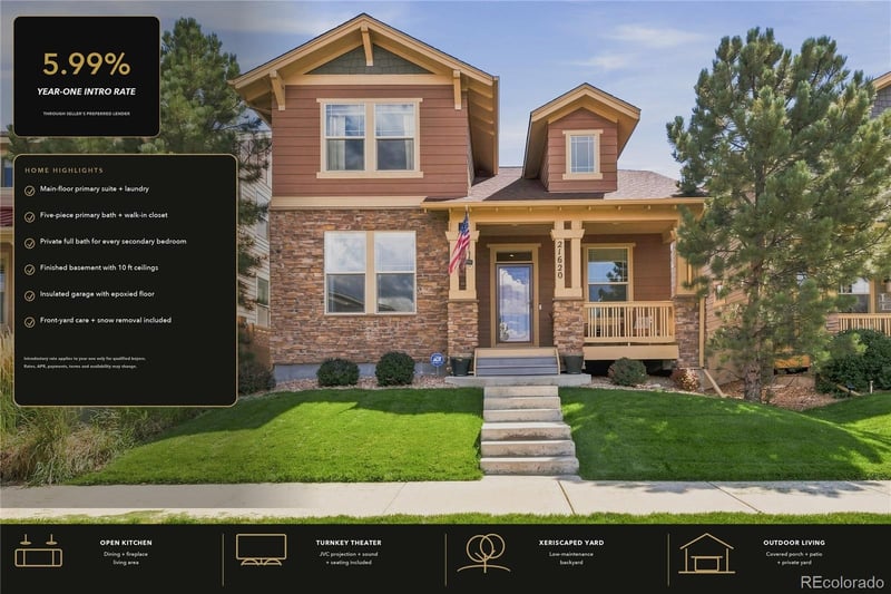 Home Worth Check