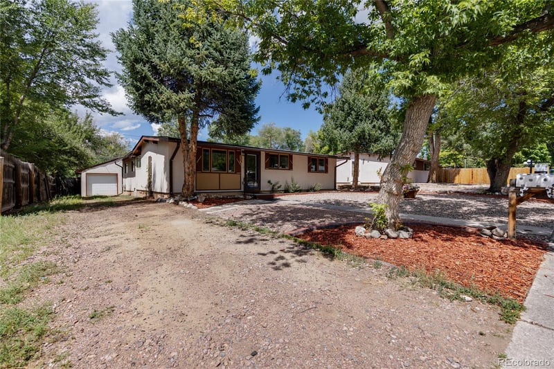 3306 Pennsylvania Ave, Colorado Springs, CO 80907