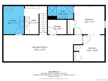 3105 S Beeler St, Denver, CO 80231