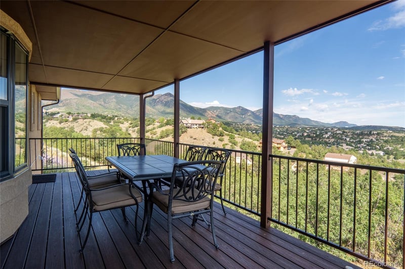 1520 Big Valley Dr, Colorado Springs, CO 80919