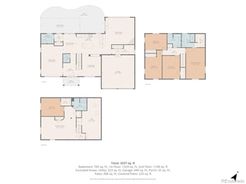 7049 S Magnolia Cir, Centennial, CO 80112