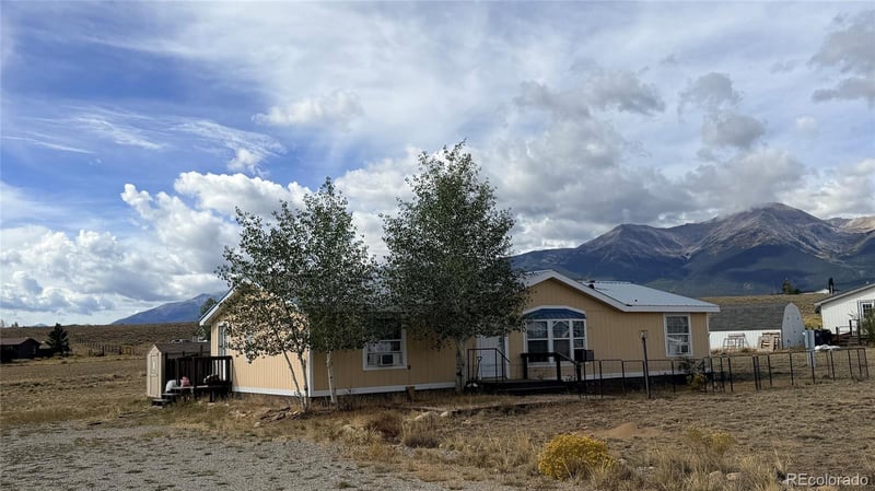 27733 Aspen Ridge Cir, Buena Vista, CO 81211