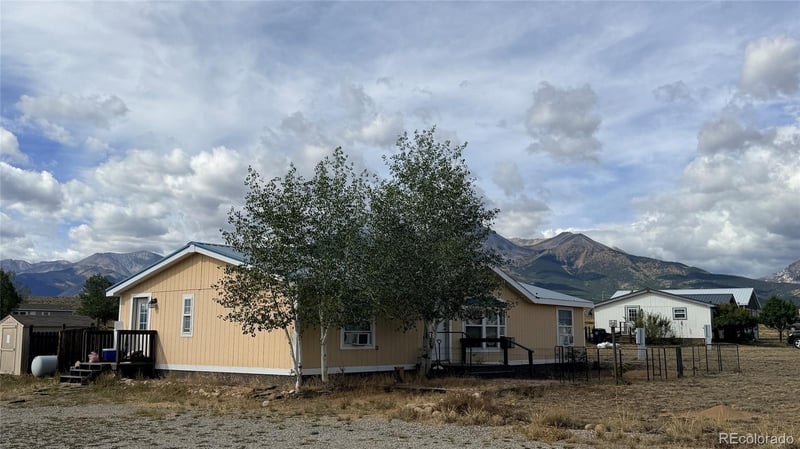 27733 Aspen Ridge Cir, Buena Vista, CO 81211