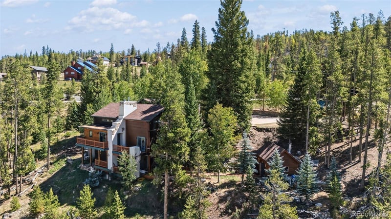 231 Fairview Blvd, Breckenridge, CO 80424