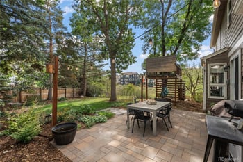 7376 S Miller Ct, Littleton, CO 80127
