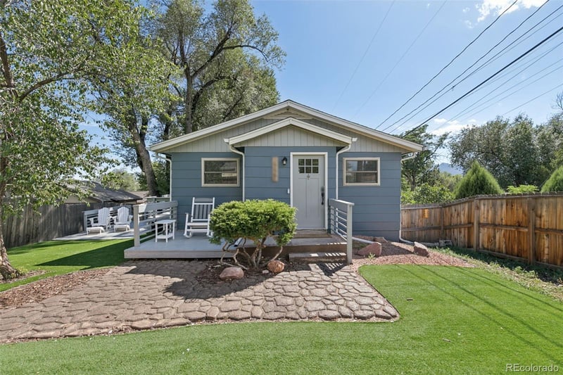 Home Worth Check