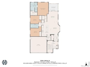 2226 Maid Marian Ct, Fort Collins, CO 80524