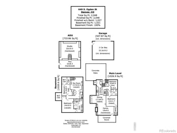 649 S Ogden St, Denver, CO 80209