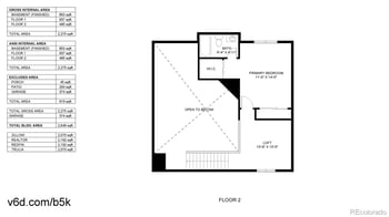 5047 E 112th Ct, Thornton, CO 80233