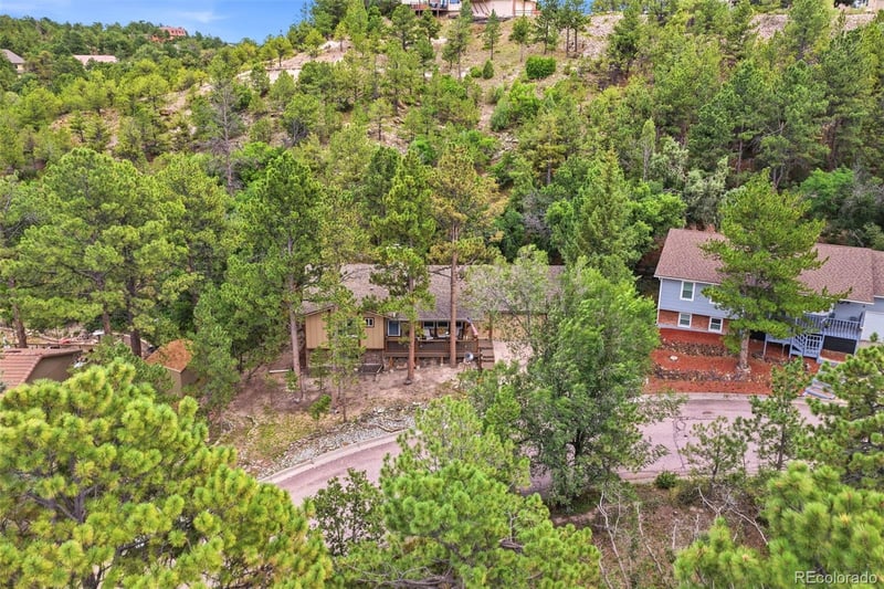 1145 Garlock Ln, Colorado Springs, CO 80918