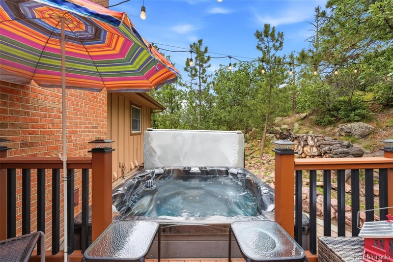 1145 Garlock Ln, Colorado Springs, CO 80918