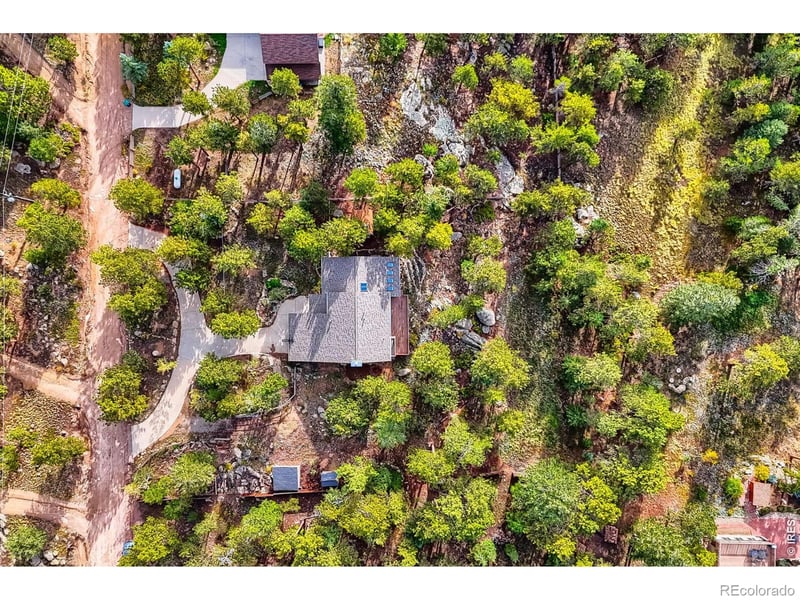 30 Bridger Trl, Ward, CO 80481