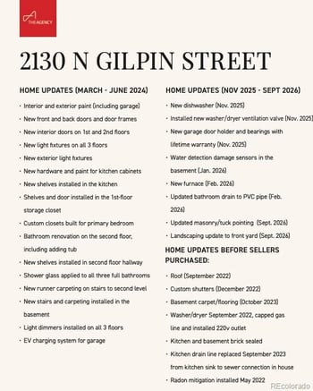2130 N Gilpin St, Denver, CO 80205