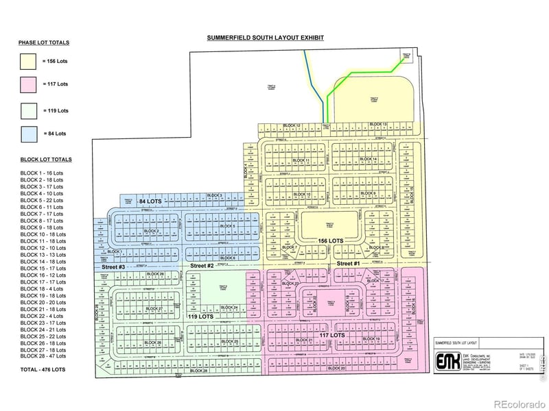 0 Multiple, Keenesburg, CO 80643