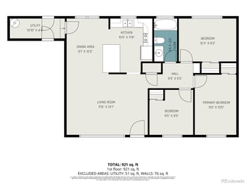 32 Dudley Ave, Colorado Springs, CO 80909