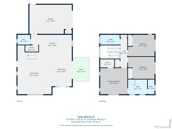 838 E Myrtle St, Fort Collins, CO 80524