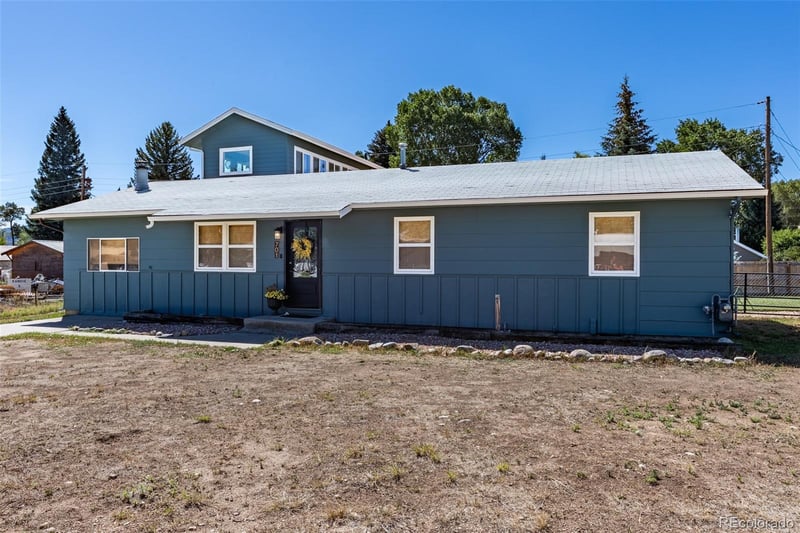 701 James Pl, Buena Vista, CO 81211