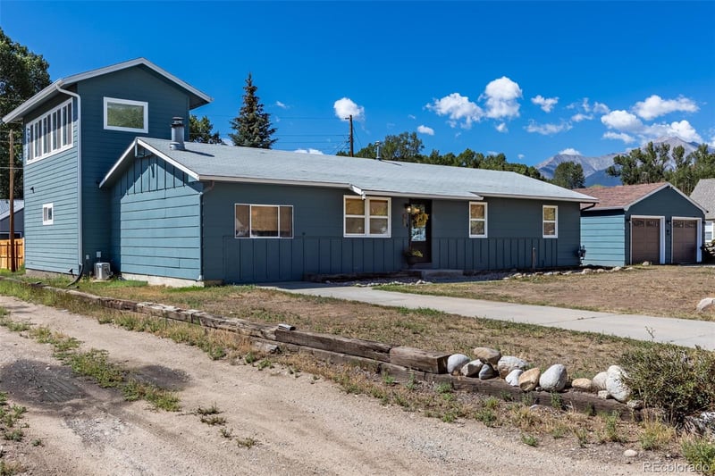 701 James Pl, Buena Vista, CO 81211