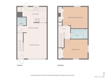221 Chestnut St #D2, Windsor, CO 80550