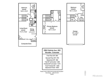 2962 Kalmia Ave, Boulder, CO 80301
