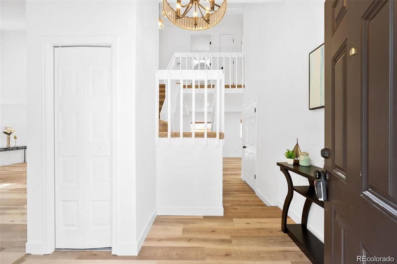 3595 S Richfield Way, Aurora, CO 80013