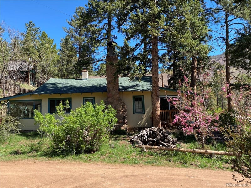 4750 Fountain Ave, Cascade, CO 80809