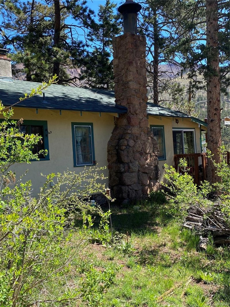 4750 Fountain Ave, Cascade, CO 80809