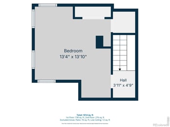 316 N Grant Ave, Fort Collins, CO 80521