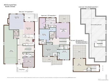 4616 Sunnyside Pl, Boulder, CO 80301