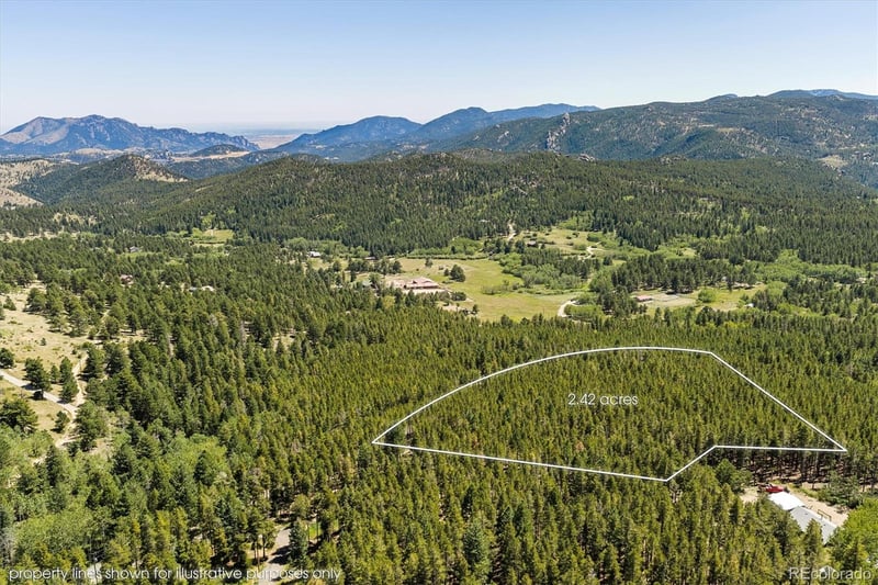 0 Spruce Way, Nederland, CO 80466