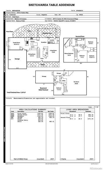 7210 S Hudson Way, Centennial, CO 80122
