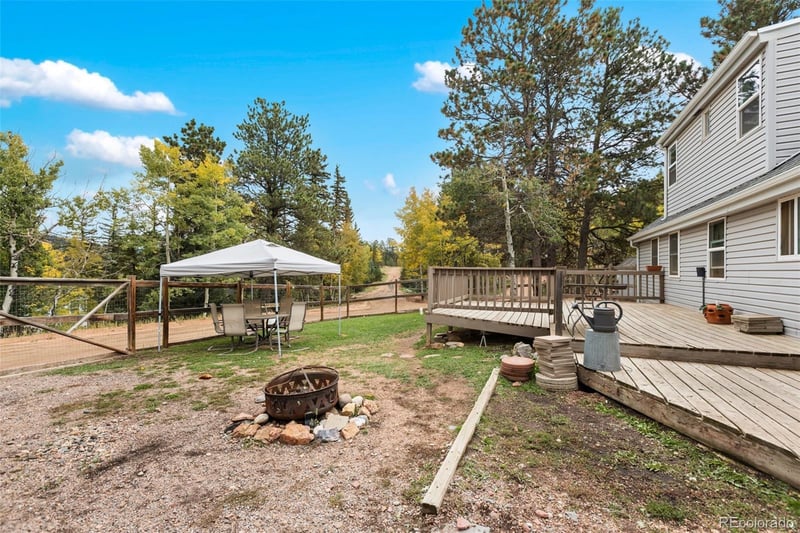 20 Westwood, Woodland Park, CO 80863