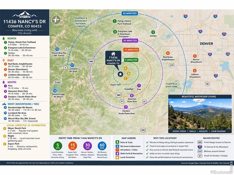 11436 Nancys Dr, Conifer, CO 80433