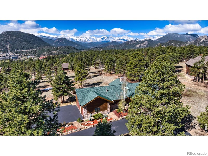 1180 Coyote Rn, Estes Park, CO 80517