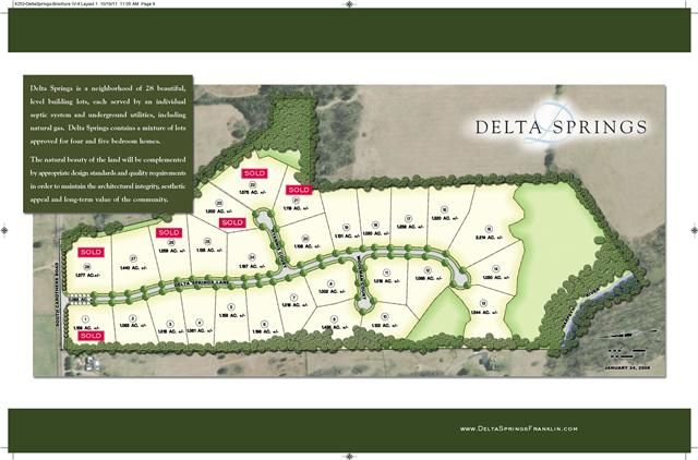 4652 Delta Springs Ln, Franklin, TN 37064