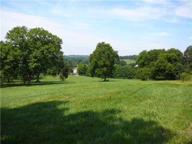 958 Dobbins Pike, Gallatin, TN 37066
