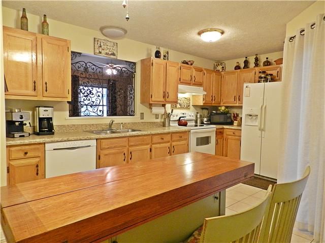 2145 Mullen Cir, Nashville, TN 37217