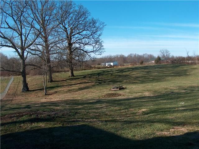 3960 Empson Rd, White House, TN 37188