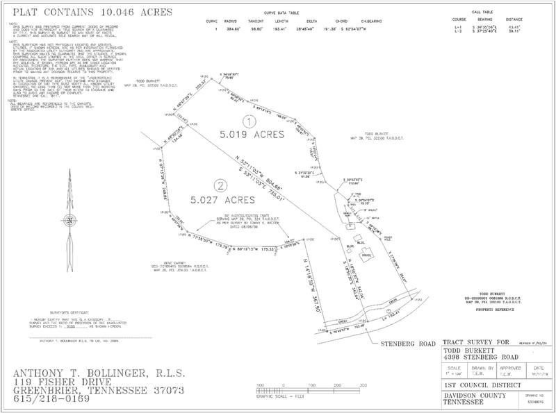4398 Stenberg Rd, Whites Creek, TN 37189