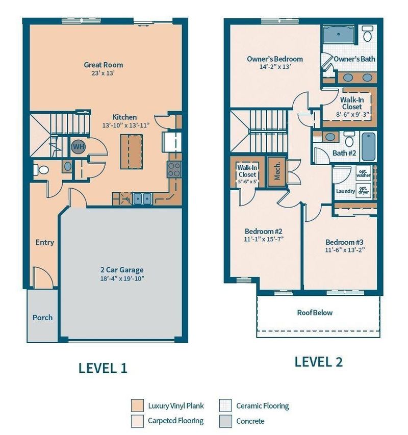 2189 Nectar Ln, Columbia, TN 38401