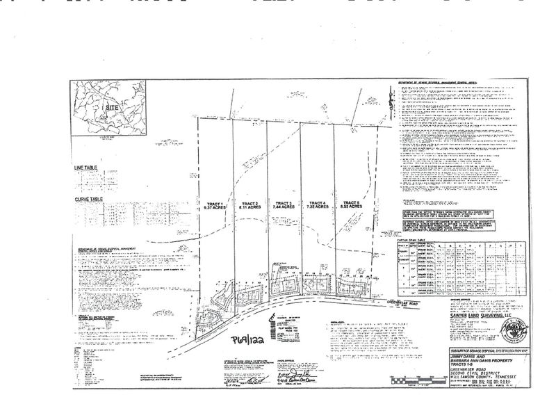 0 Greenbrier Rd 5891 For Gps, Franklin, TN 37064