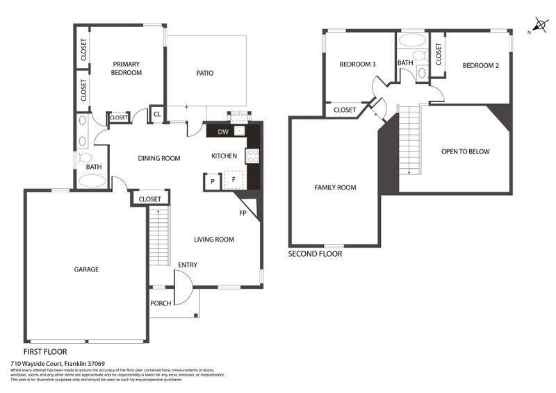 710 Wayside Ct, Franklin, TN 37069