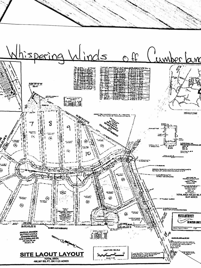 7602 Whispering Wind Ln, Fairview, TN 37062